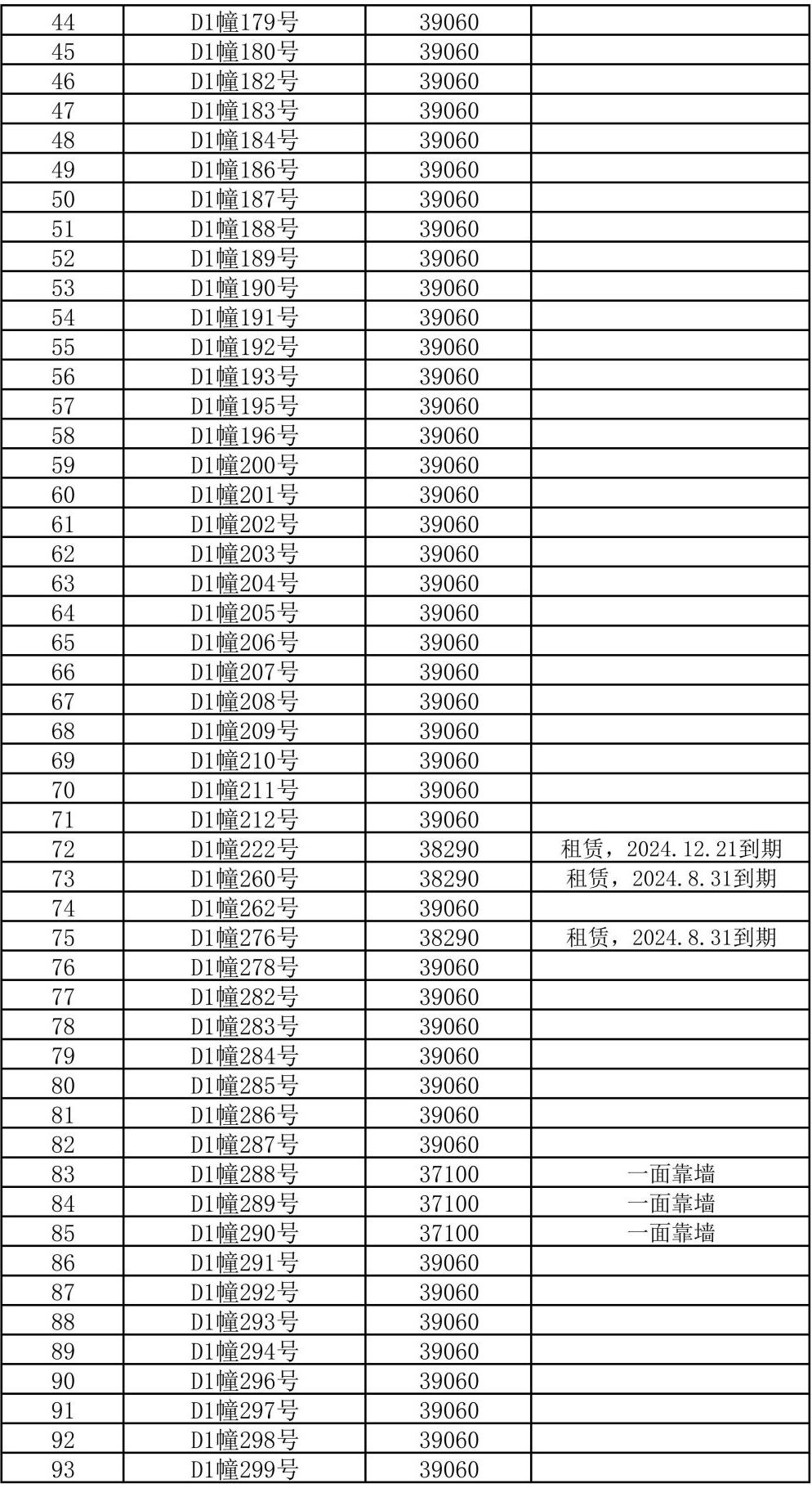 剩余可出售车位清单 第二批_01(1).jpg